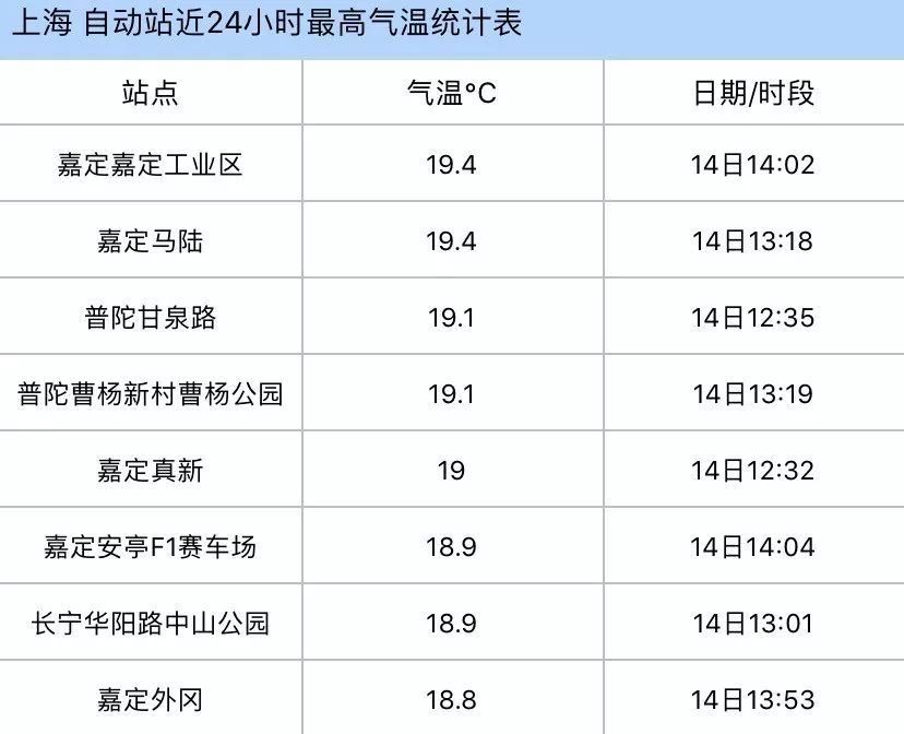 唐氏筛查临界风险是什么意思_低临界溶解温度_临界温度是什么意思