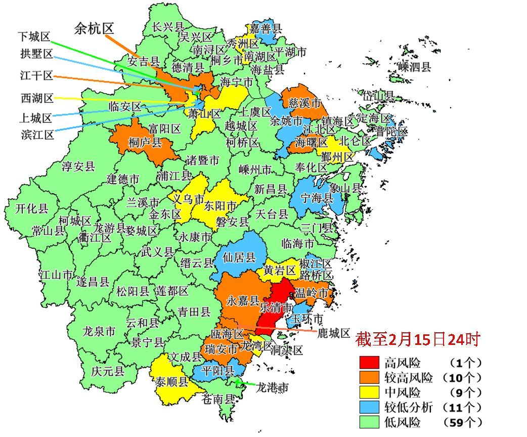 浙江省县域疫情风险地图湖州,绍兴,衢州,丽水全部县(市,区)为低风险的