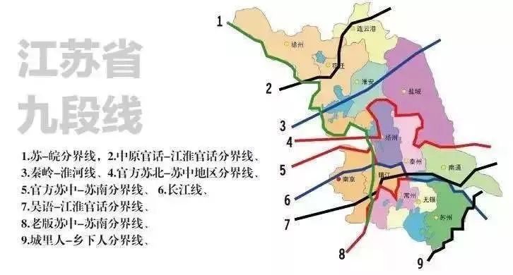 江苏省方言九段线