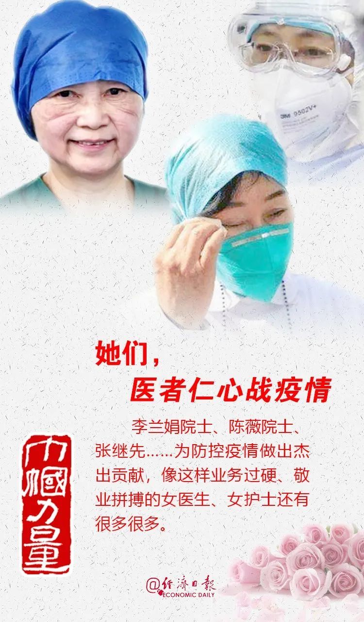 经济日报@打赢抗疫战，巾帼有力量！