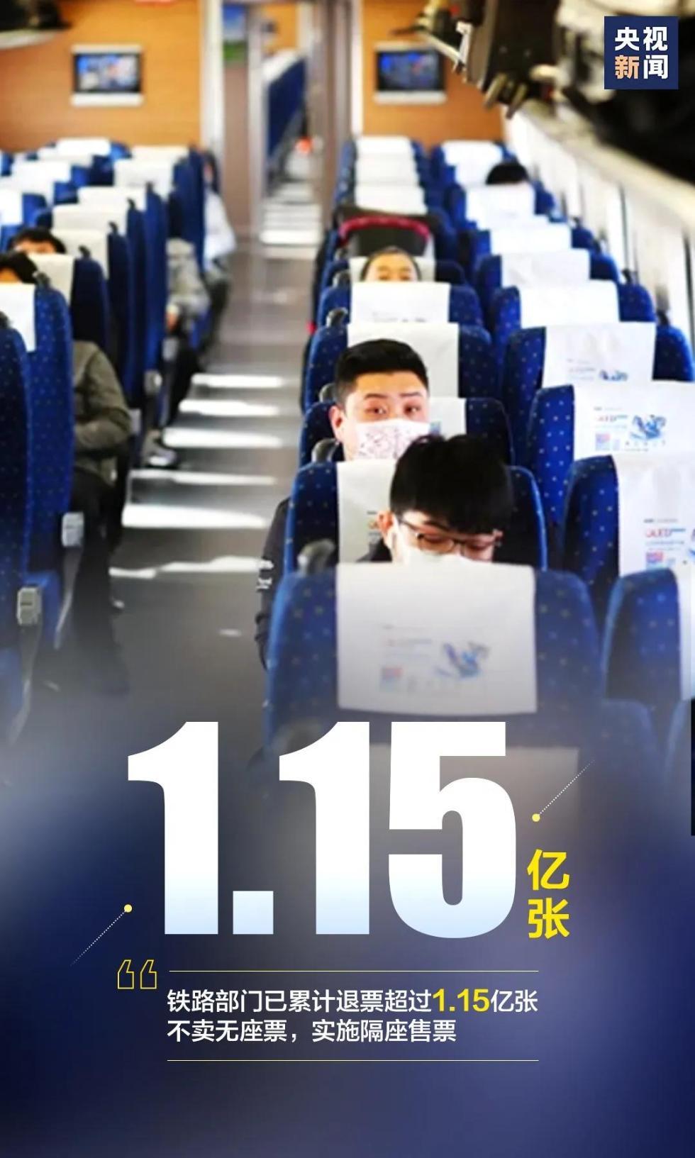 「央视新闻客户端」这些硬核数字，让人安心！