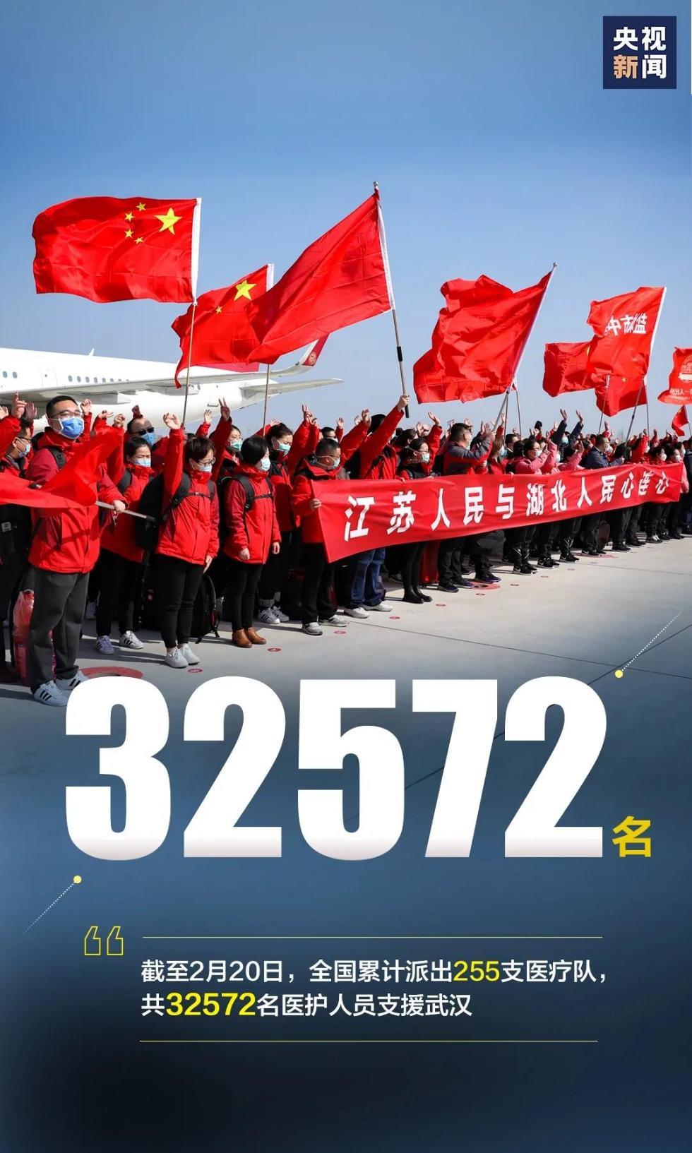 「央视新闻客户端」这些硬核数字，让人安心！