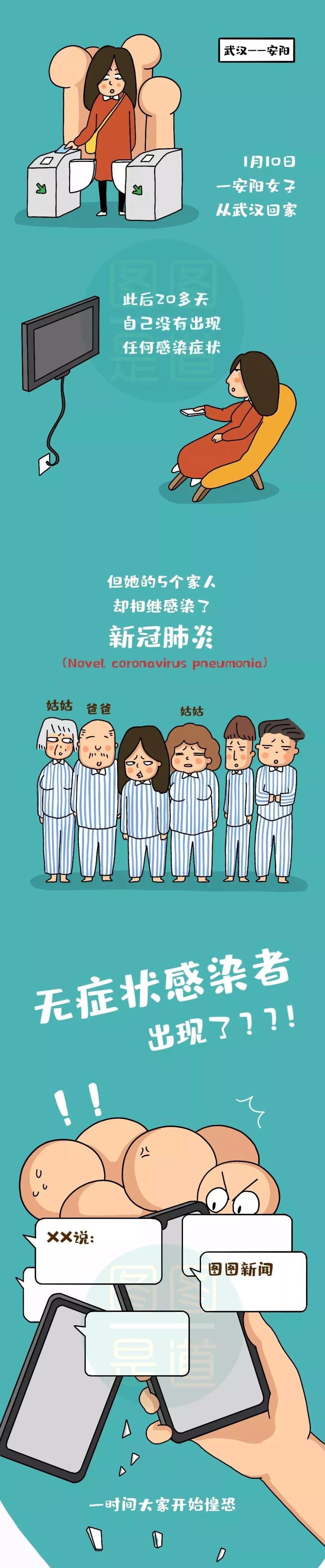 平安北京：让我们继续严防死守，把病毒“捂死”再出门！