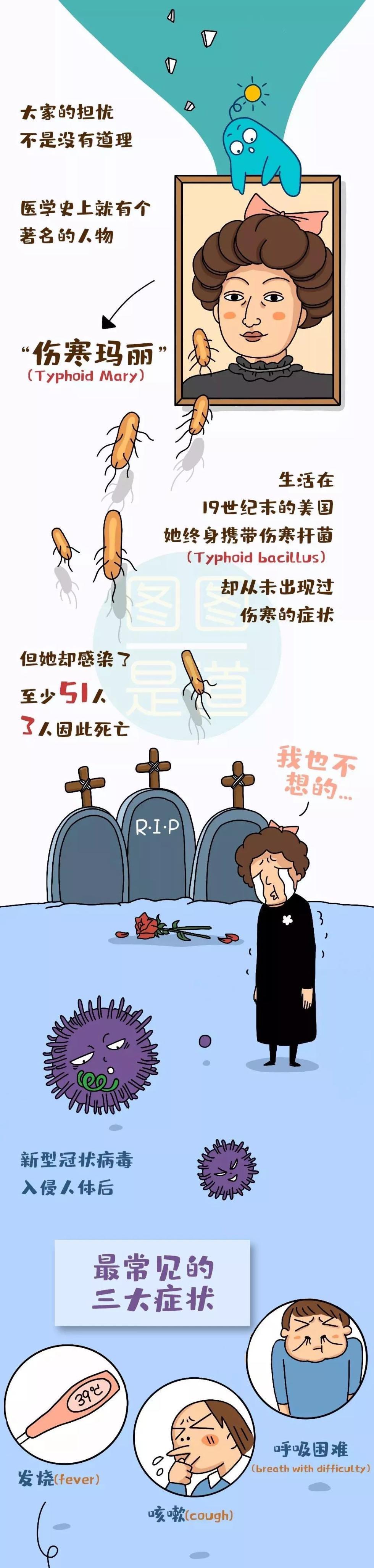 平安北京：让我们继续严防死守，把病毒“捂死”再出门！