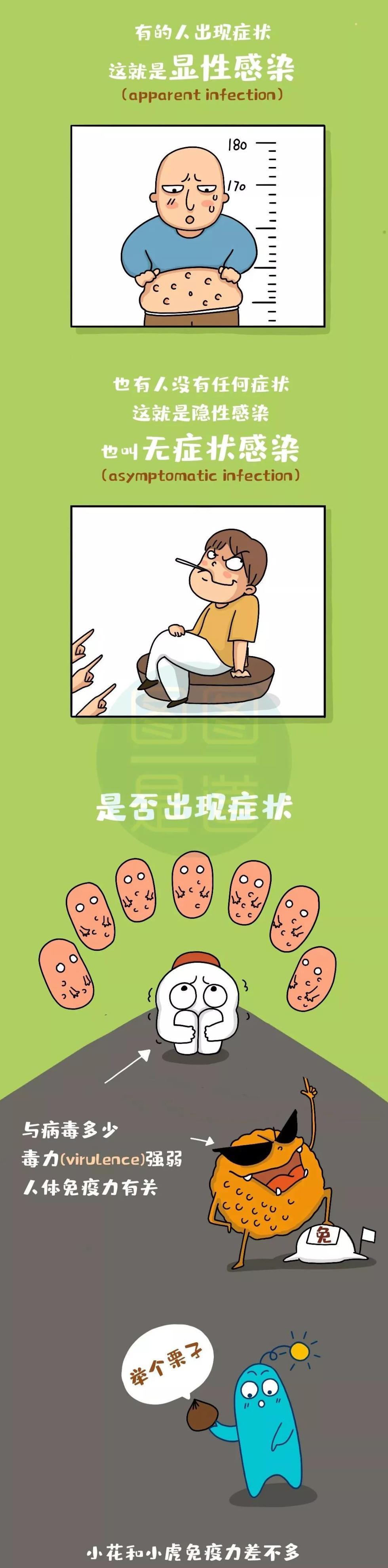 平安北京：让我们继续严防死守，把病毒“捂死”再出门！