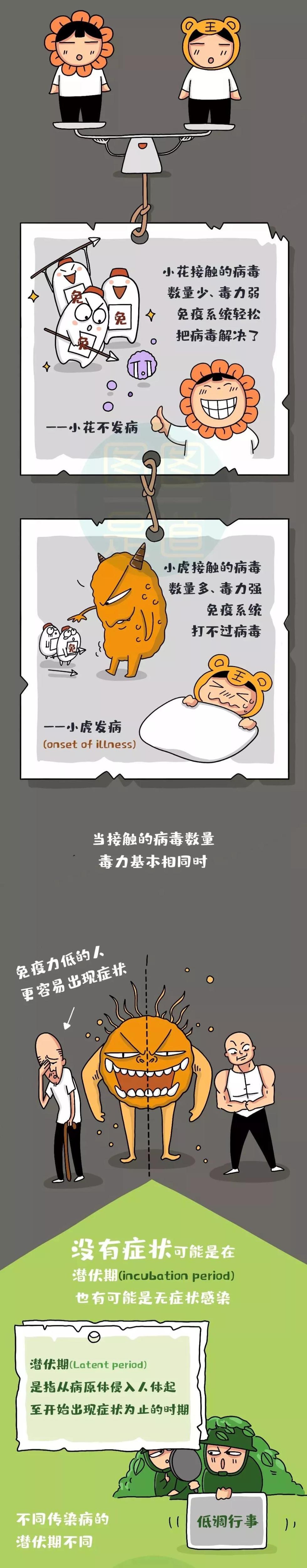 平安北京：让我们继续严防死守，把病毒“捂死”再出门！