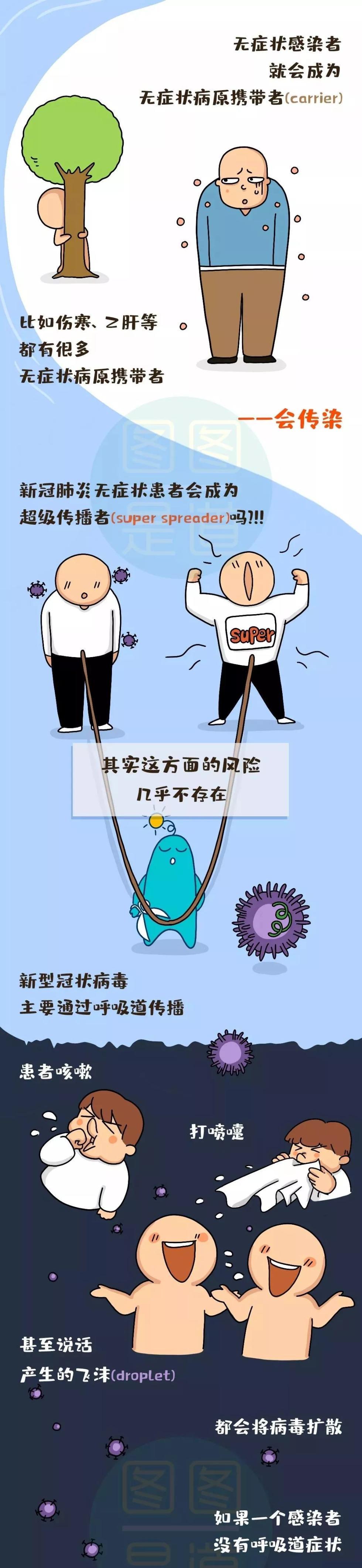 平安北京：让我们继续严防死守，把病毒“捂死”再出门！
