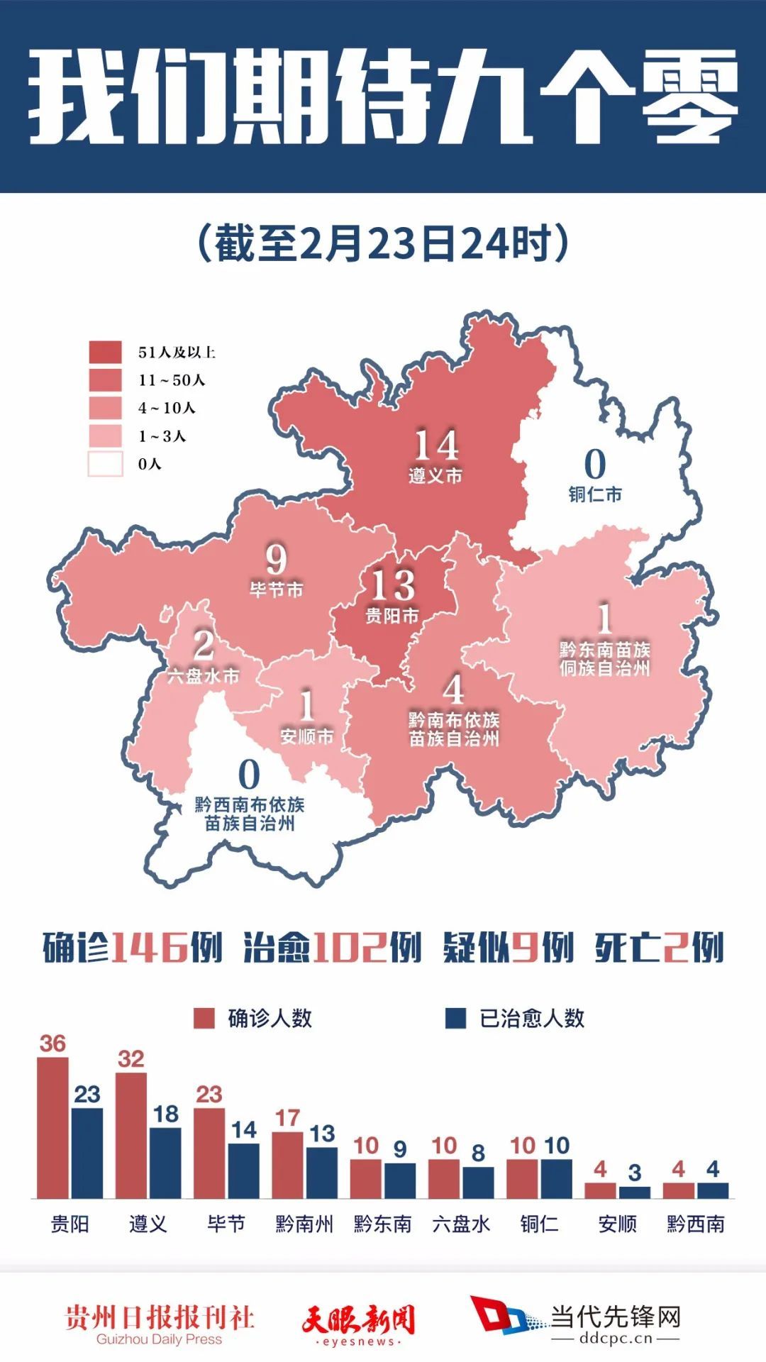贵州疫情地图图片