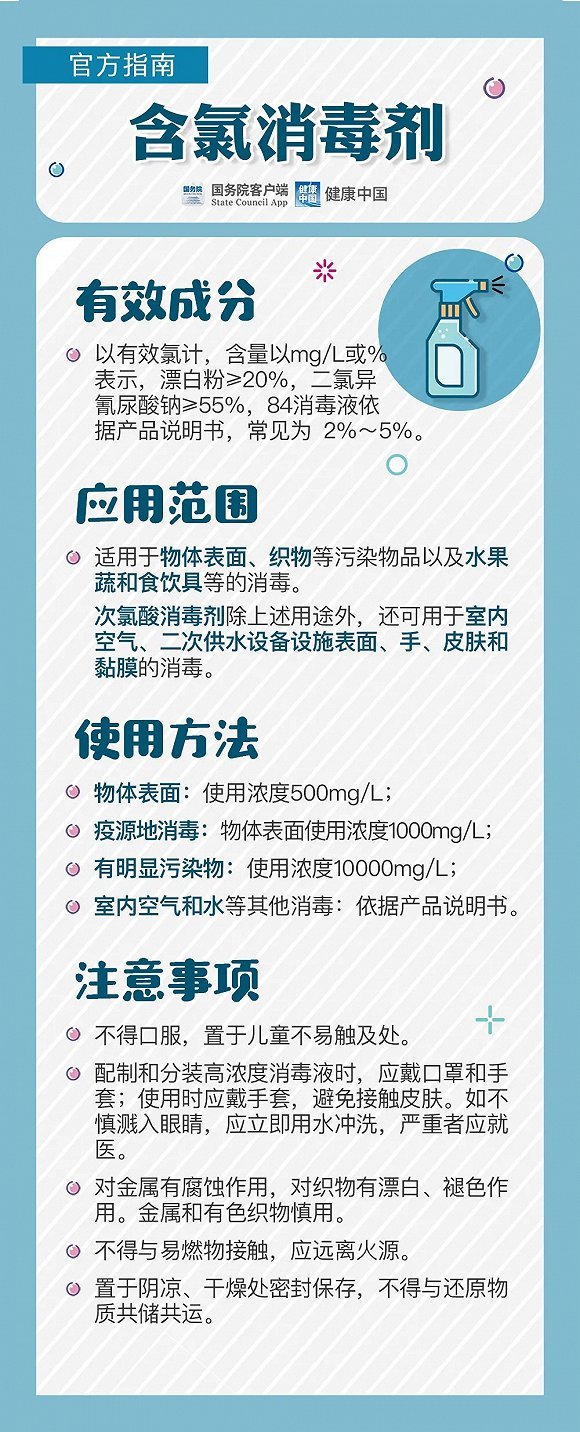 [中国政府网]消毒剂不要这样用！
