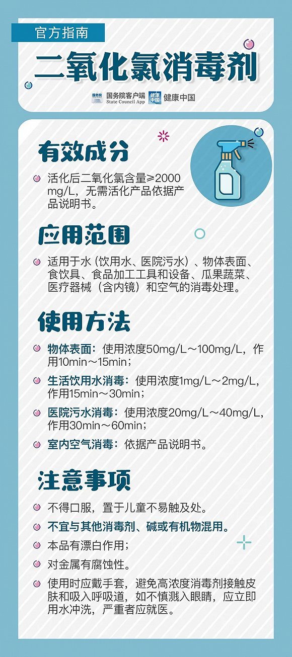 [中国政府网]消毒剂不要这样用！