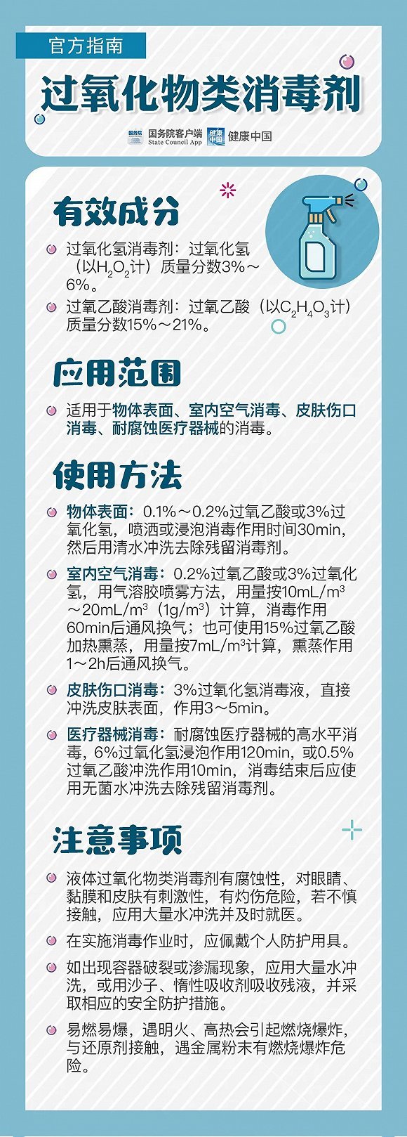 [中国政府网]消毒剂不要这样用！