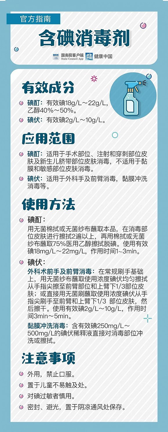 [中国政府网]消毒剂不要这样用！