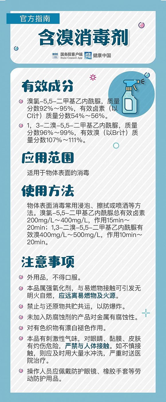 [中国政府网]消毒剂不要这样用！