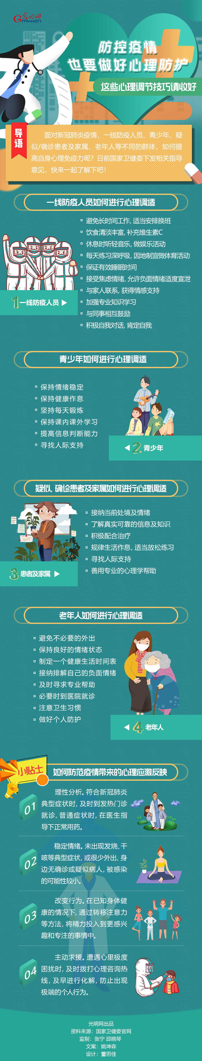 光明网@图解丨防控疫情也要做好心理防护，这些心理调节技巧请收好