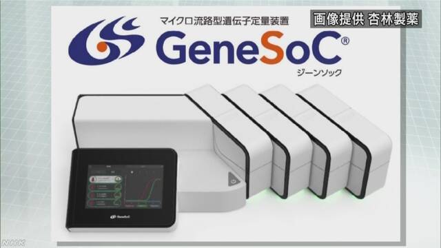 「环球网」日媒：日本政府将引入新型检测机器，最快约15分钟可检测出新冠病毒