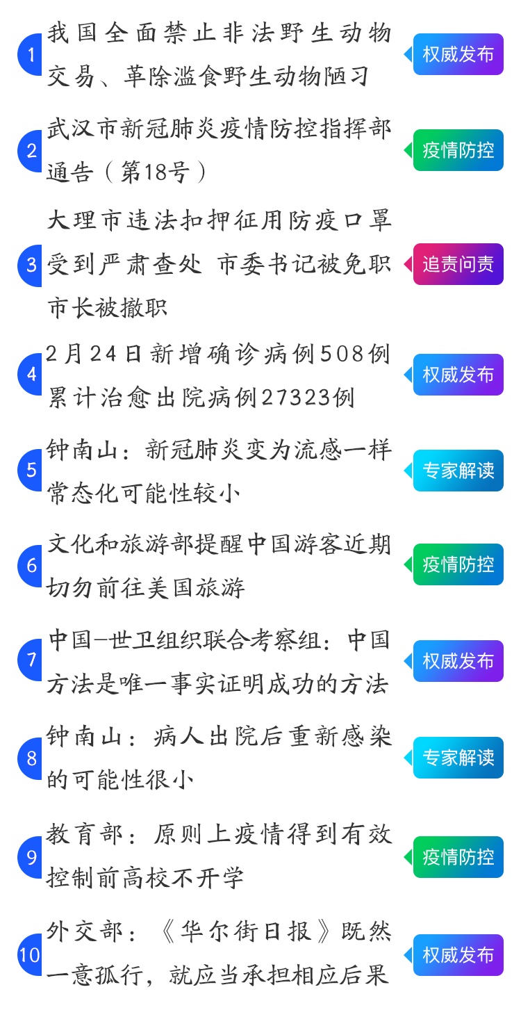 新华网：以法之名，向食野味说NO