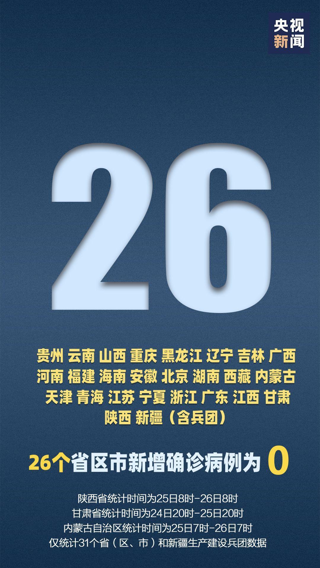 「央视新闻」26，5，0！三个好消息！