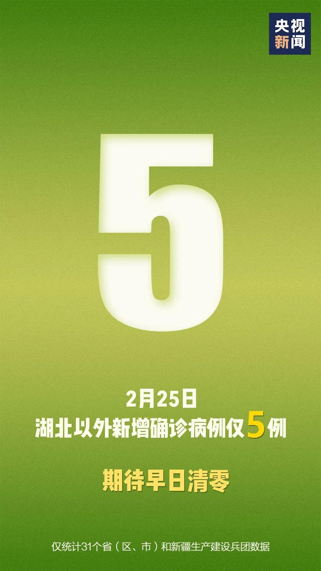 「央视新闻」26，5，0！三个好消息！