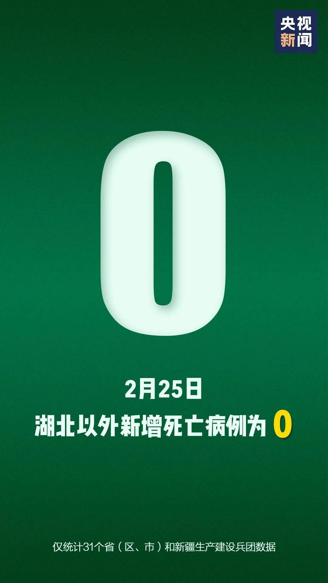 「央视新闻」26，5，0！三个好消息！