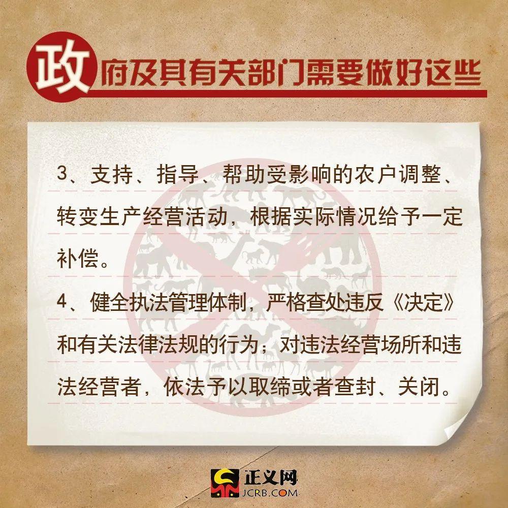 「正义网」关于全面禁食野生动物，这些你需要了解！