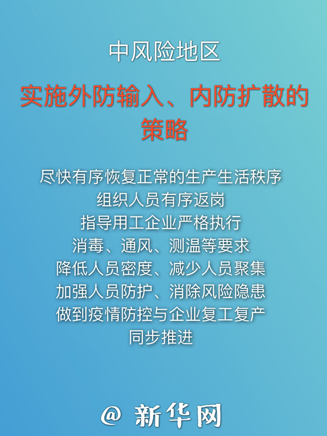 【新华网】九张图了解分区分级精准复工复产要求