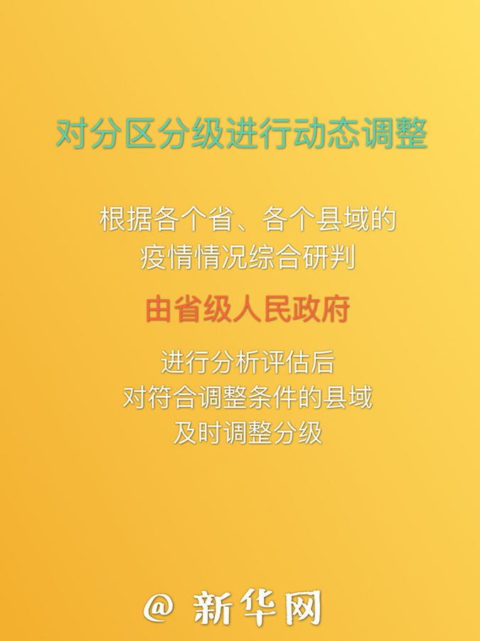 【新华网】九张图了解分区分级精准复工复产要求