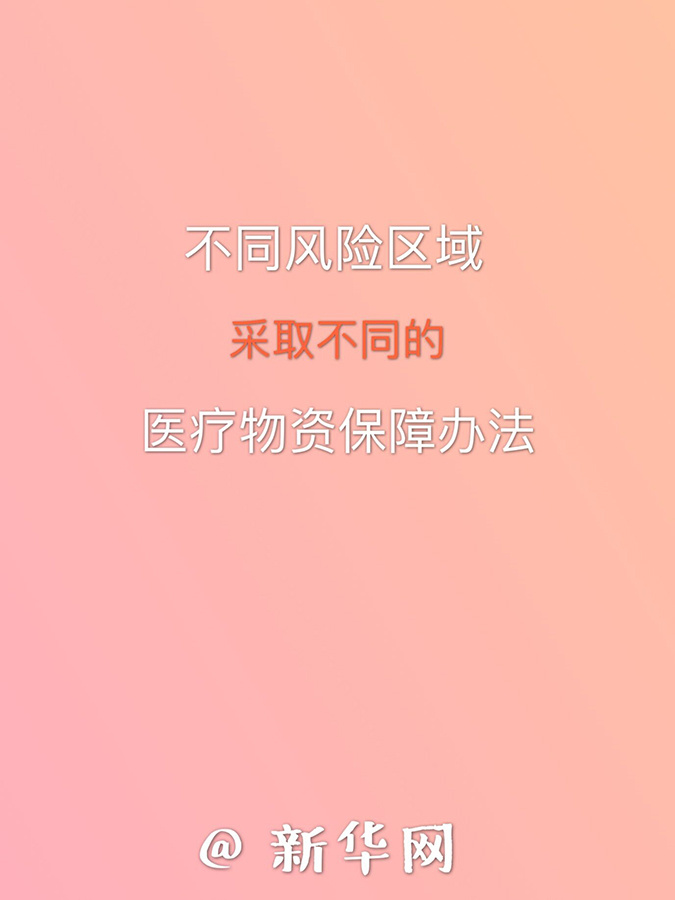【新华网】九张图了解分区分级精准复工复产要求