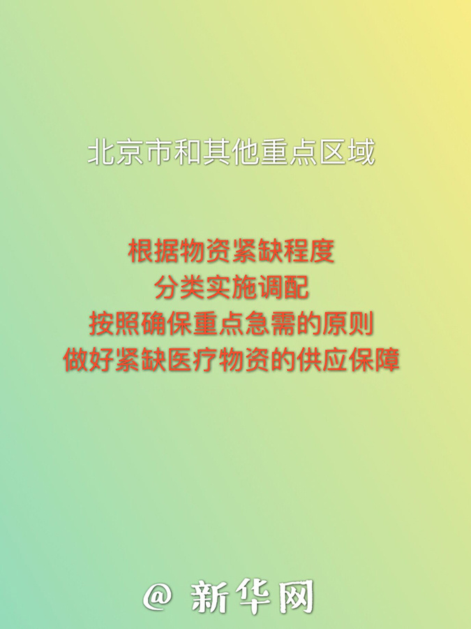 【新华网】九张图了解分区分级精准复工复产要求