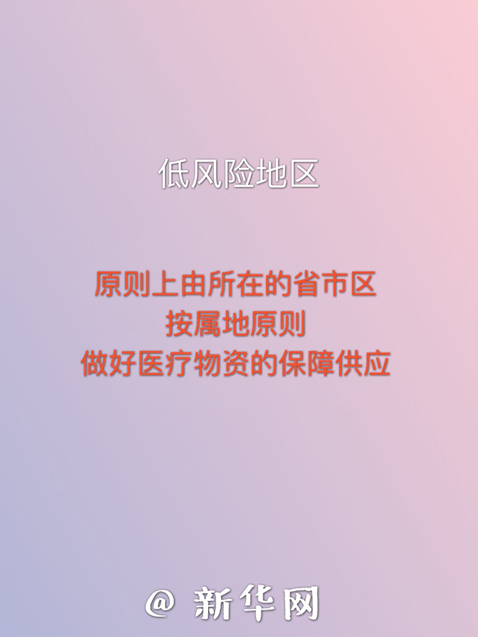 【新华网】九张图了解分区分级精准复工复产要求