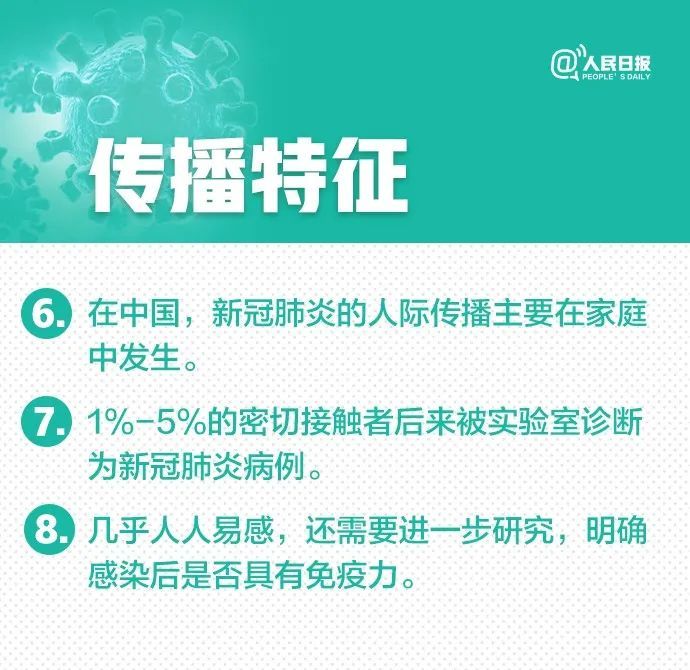 【肺炎】新冠肺炎30个最新判断