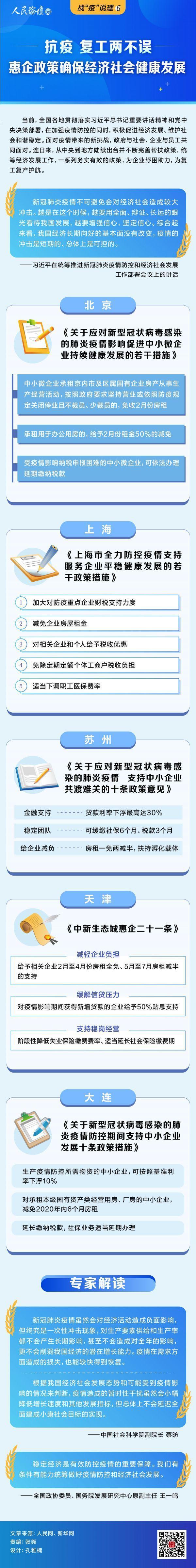 「人民论坛网」抗疫复工两不误，惠企政策确保经济社会健康发展