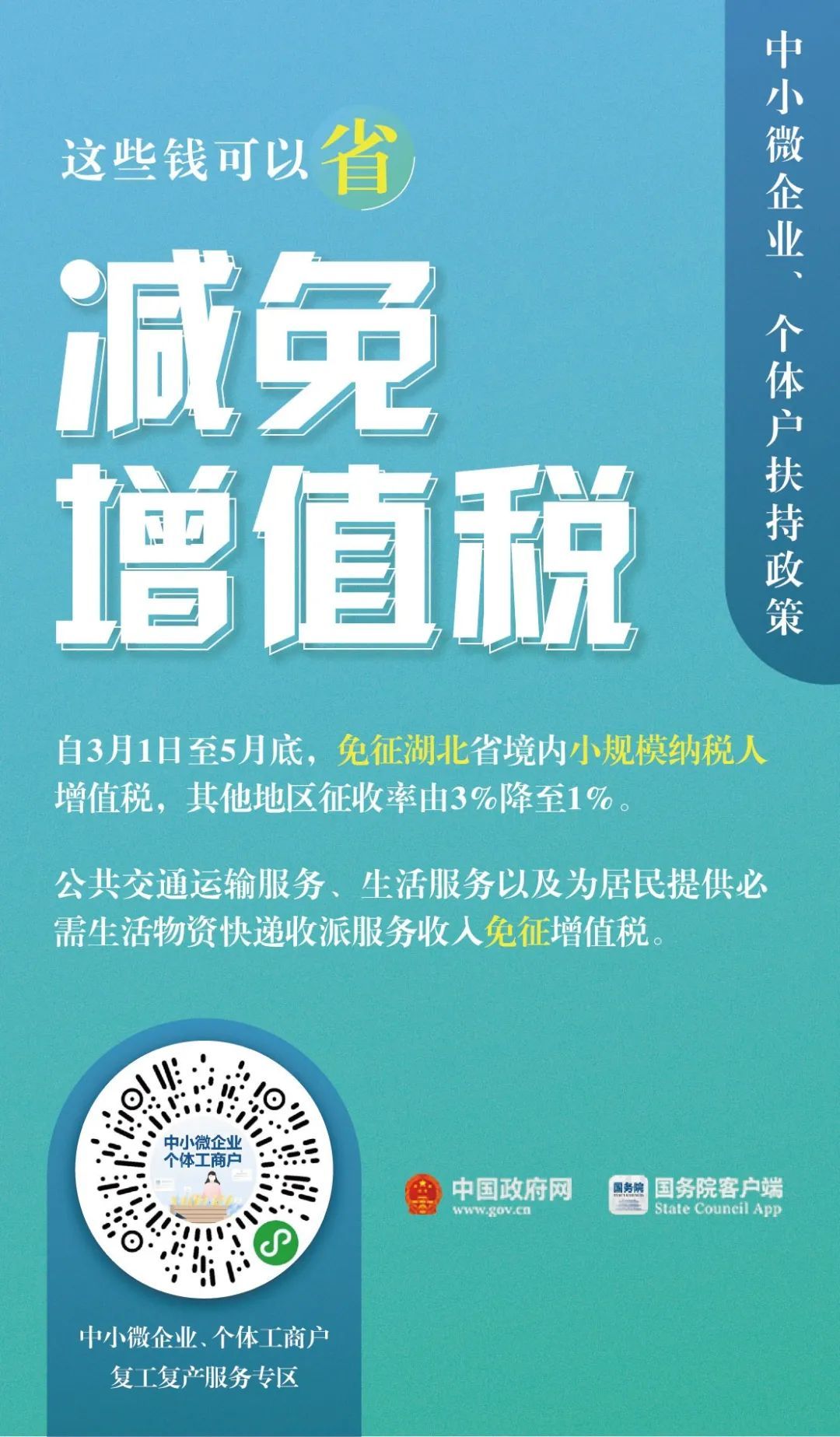 财经■小微个体必看！这些钱可以免，这些钱可以缓