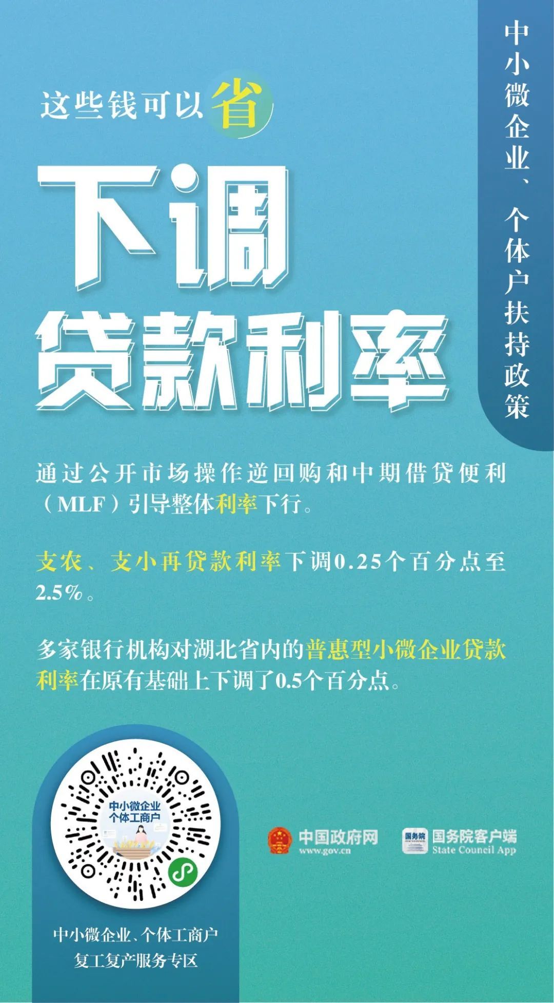 财经■小微个体必看！这些钱可以免，这些钱可以缓