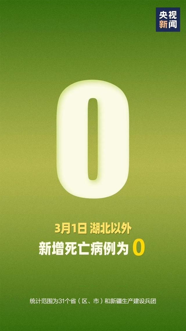 「央视新闻」这个关键数字，也反超了！