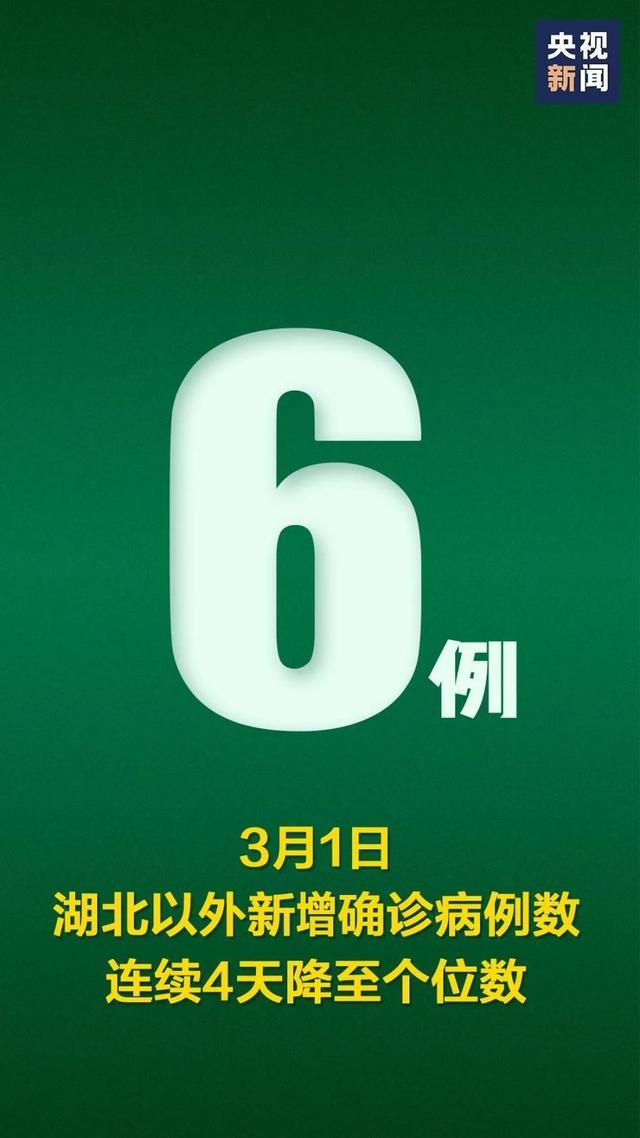 「央视新闻」这个关键数字，也反超了！