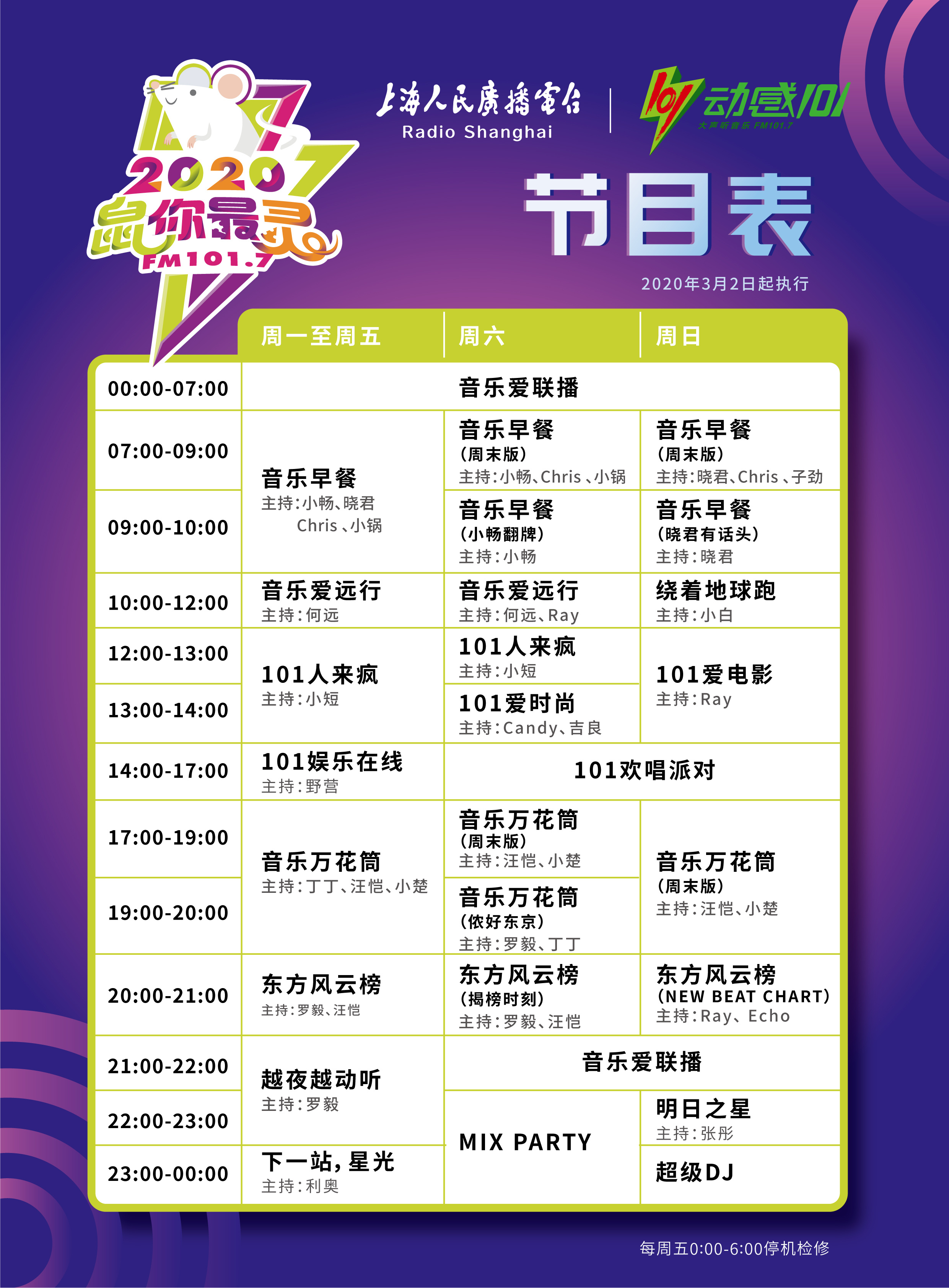 中国财经广播频道频率是好多(中国财经广播频道频率是好多少)