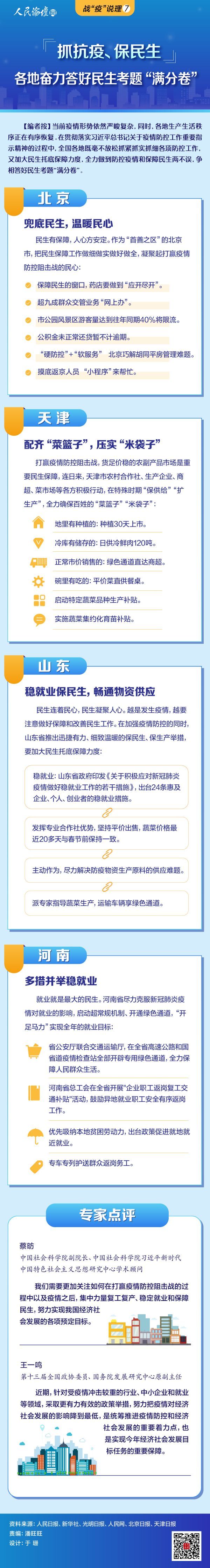 『时政』【战“疫”说理】抓抗疫、保民生 各地奋力答好民生考题“满分卷”