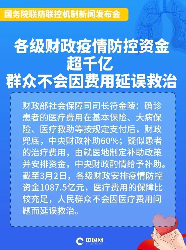 『时政』各级财政疫情防控资金超千亿！群众不会因费用延误救治