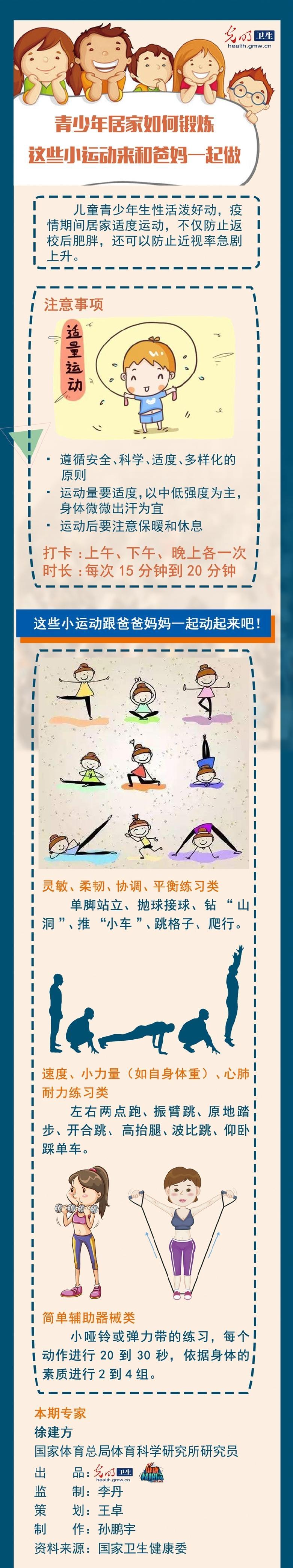 运动■【一图读懂】青少年居家如何锻炼 这些小运动来和爸妈一起做