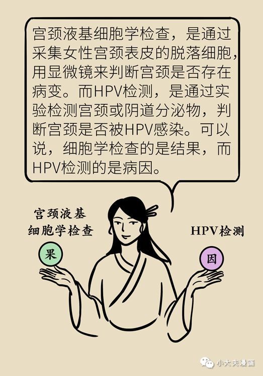 [备孕]已婚已孕的女性，还可以接种宫颈癌疫苗吗？