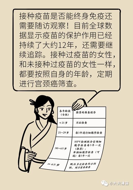 [备孕]已婚已孕的女性，还可以接种宫颈癌疫苗吗？