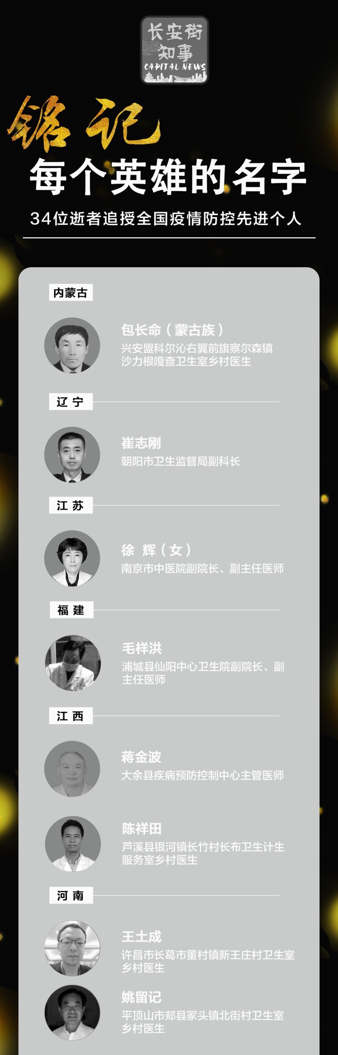 知事▲铭记每个英雄的名字