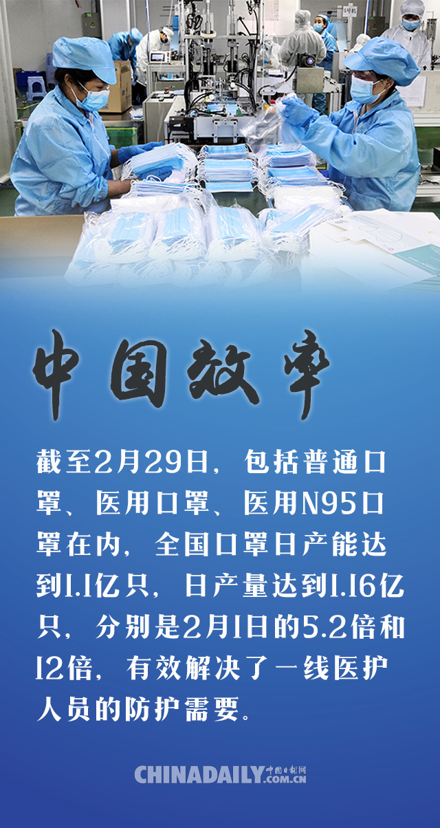 「」海报 | 战“疫”，中国何以能！
