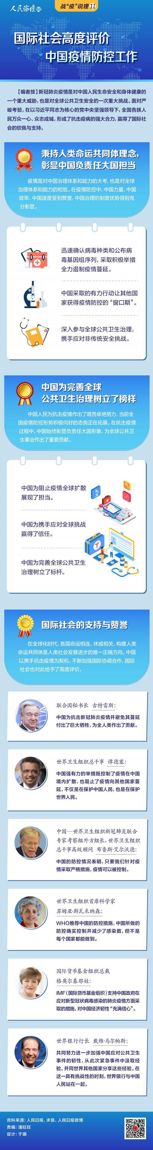[时政]图解：国际社会高度评价中国疫情防控工作