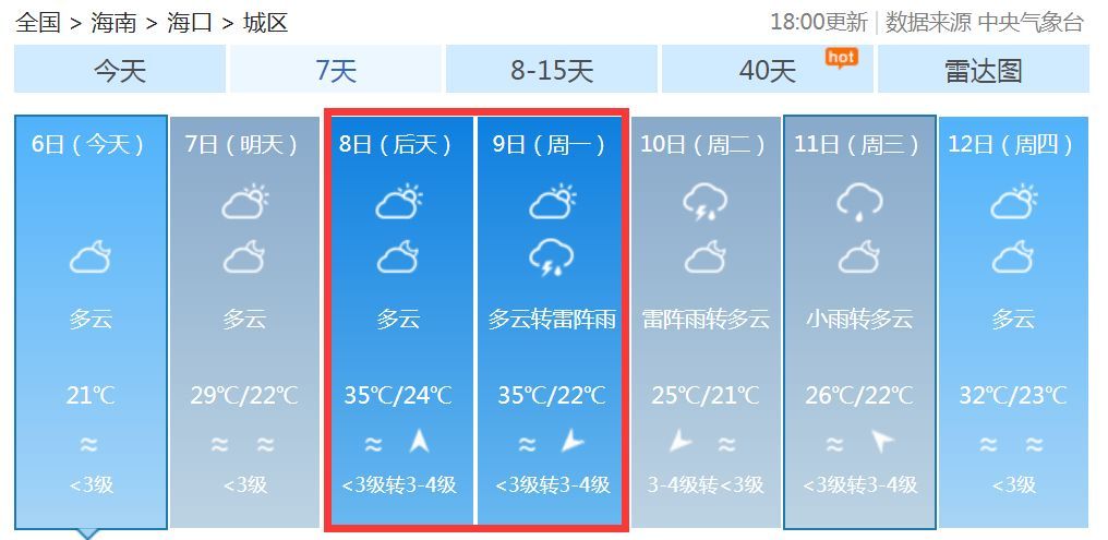 冷空气■别被眼前的温暖欺骗了！冷空气强行“发货” 大范围雨雪降温又要来了… ?