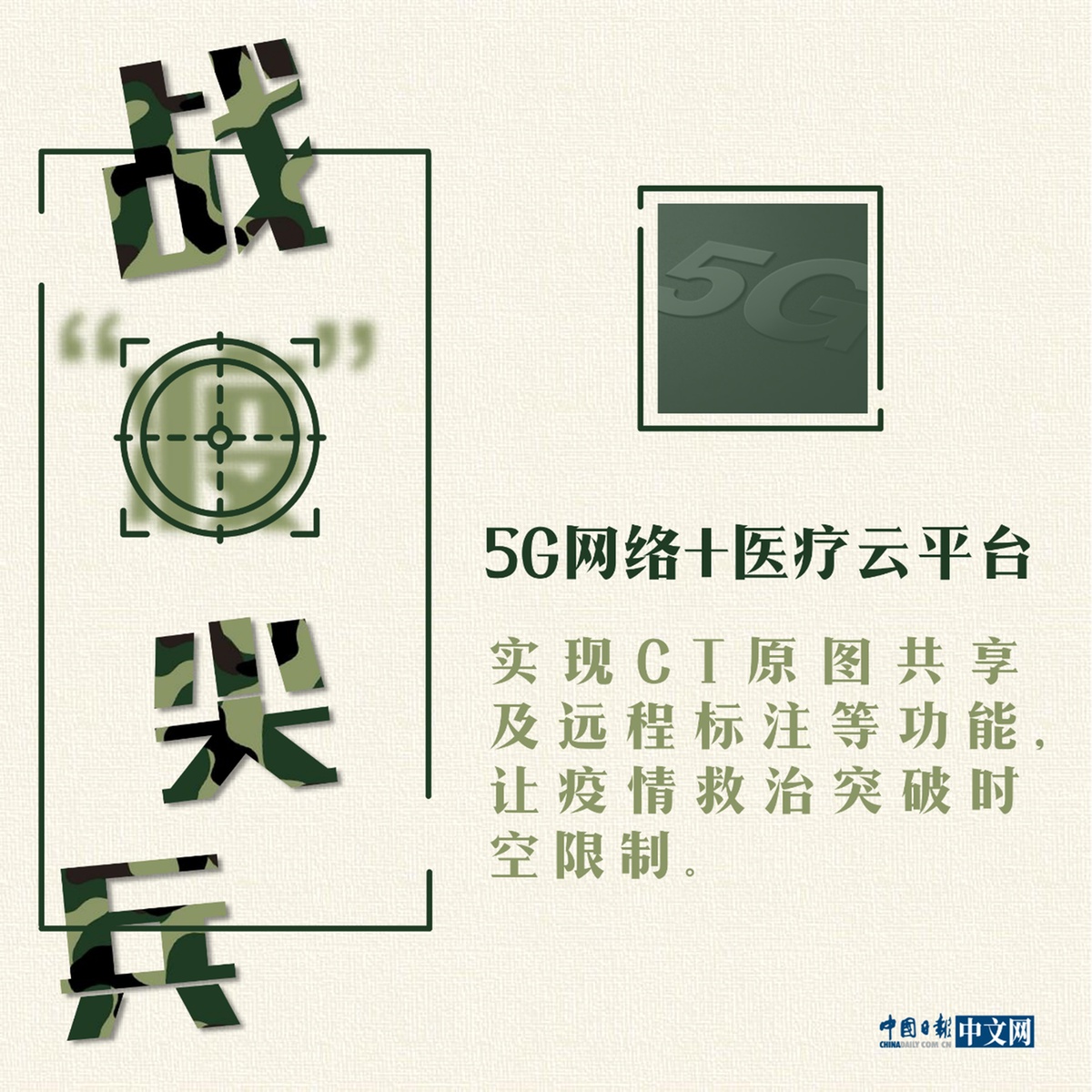 科技@海报| 战“疫”中的科技尖兵