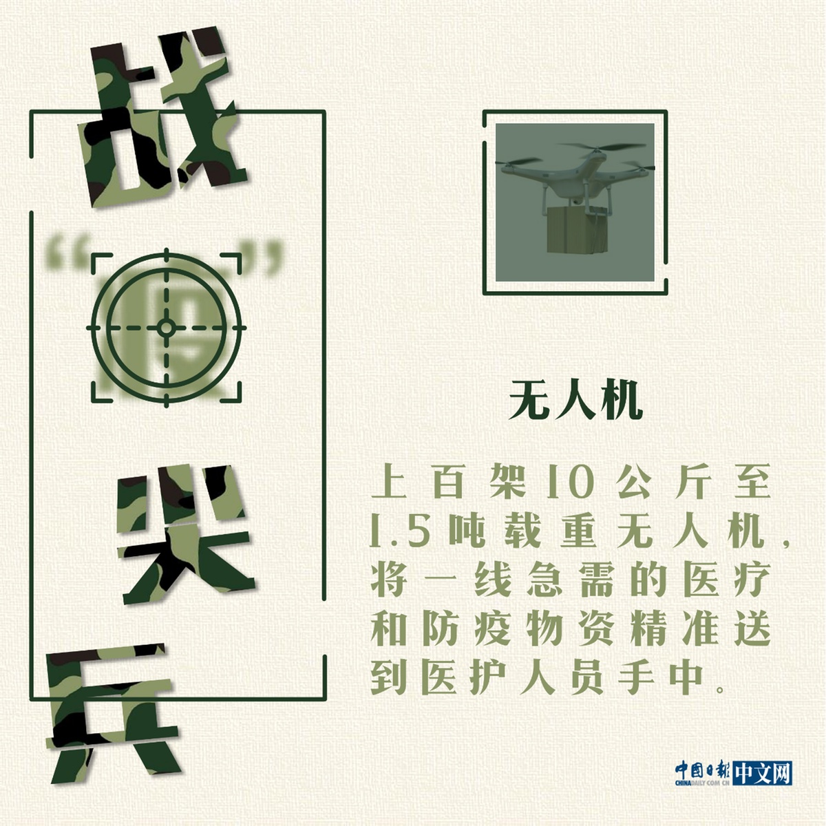 科技@海报| 战“疫”中的科技尖兵