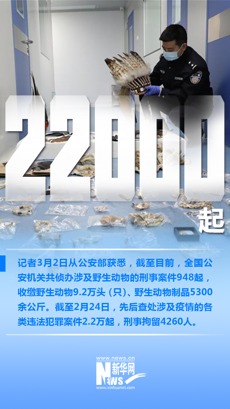 #国际#抗疫有“法”，就是这么给力！