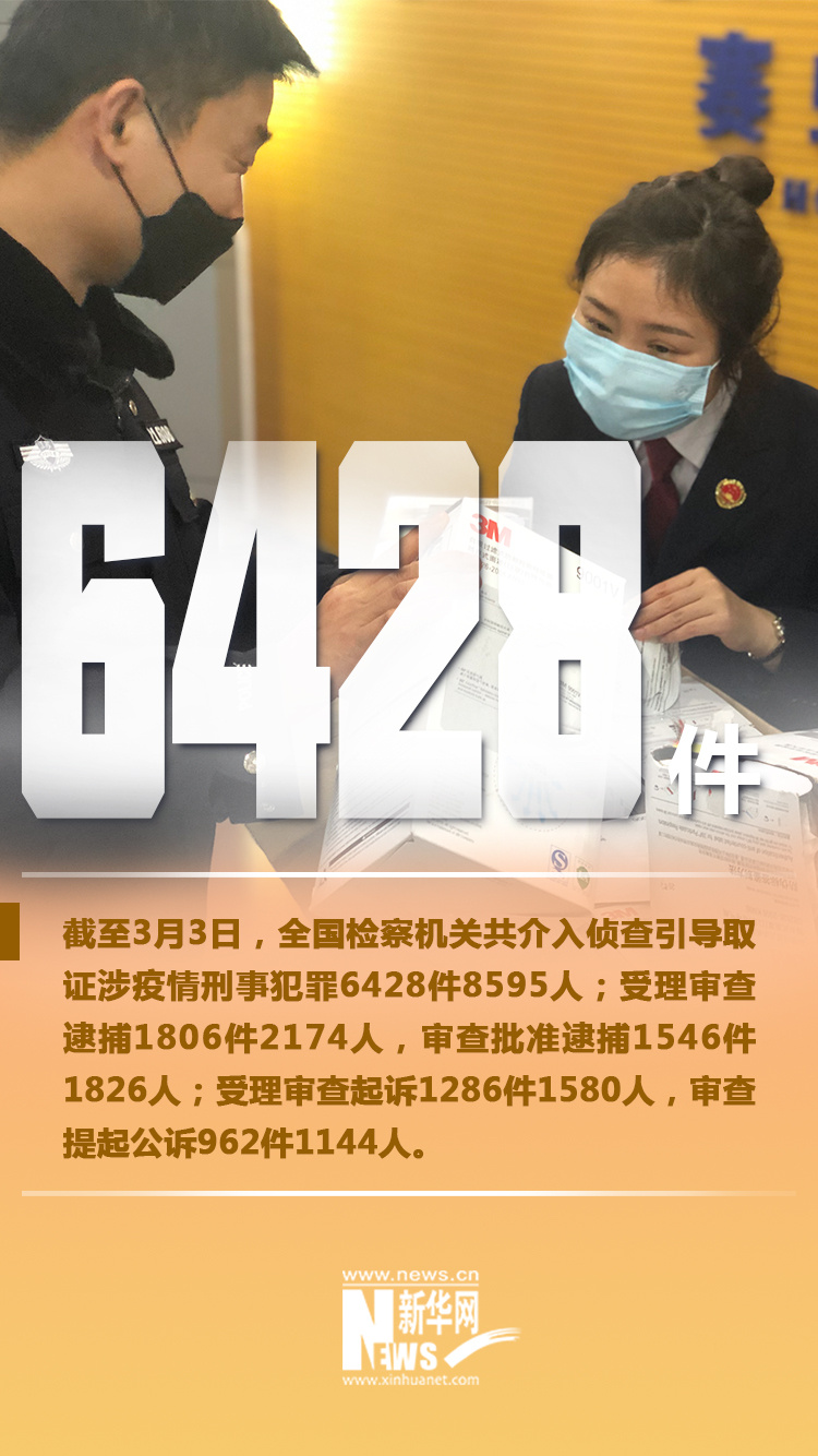 #国际#抗疫有“法”，就是这么给力！