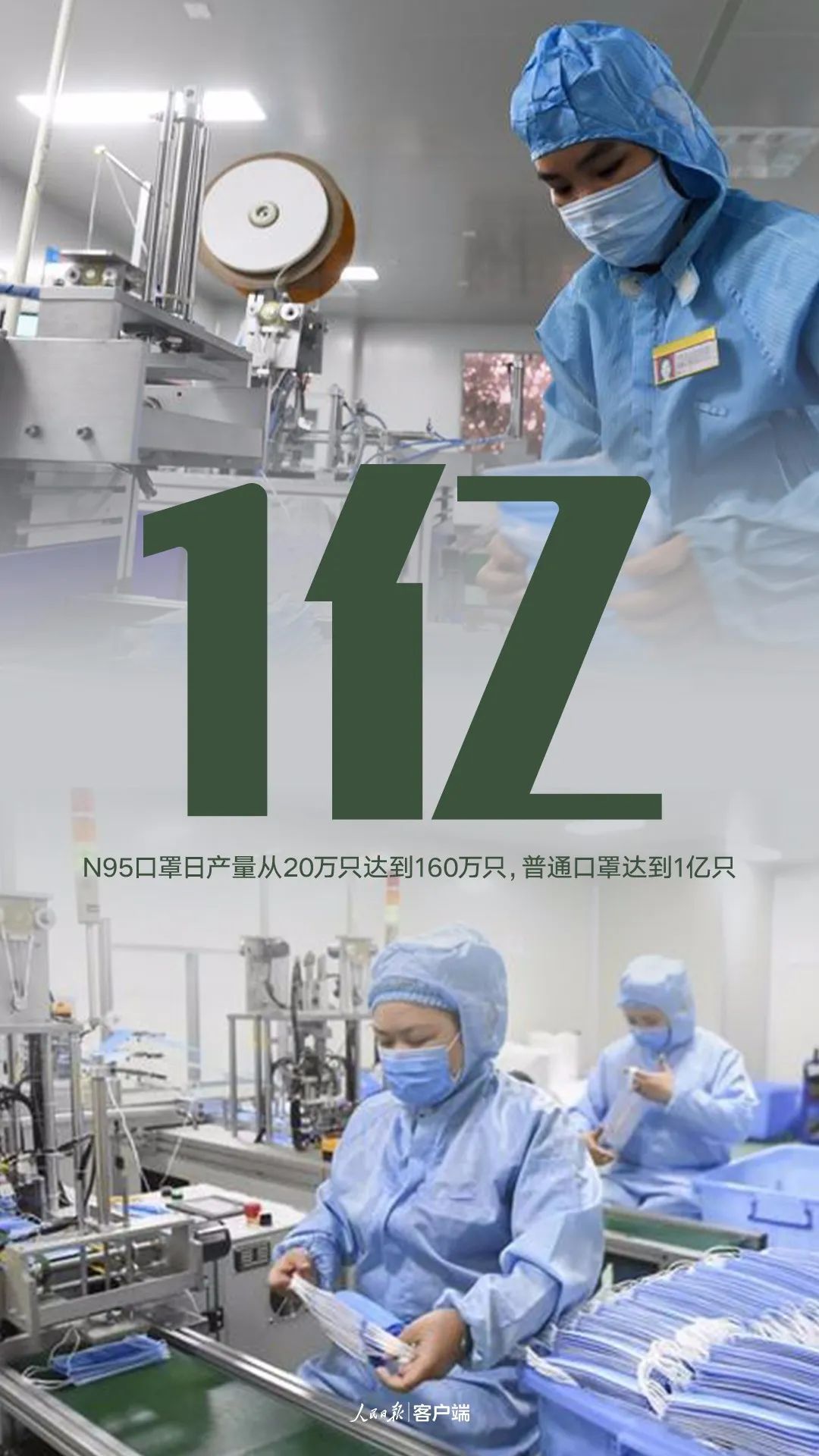 社会■数字为证！这一仗，全中国都在拼